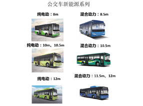 鞍山公交车新能源系列